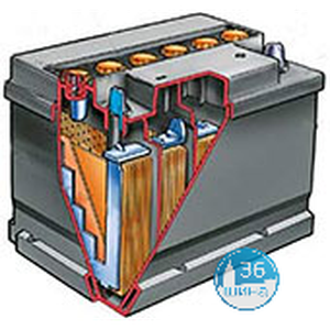 Аккумуляторы Fire Ball FIRE BALL 810A