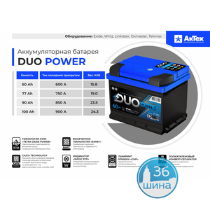 Аккумуляторы 6СТ. 90 АКТЕХ Duo power 780A Asia, о/п, 115d31 Россия